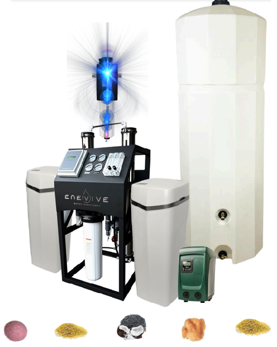 Enevive Ultimate Protocol